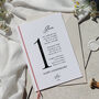 Husband Wife 1st Wedding Anniversary Card Personalised First Anniversary Gift, thumbnail 4 of 7