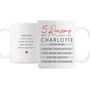 Personalised Five Reasons Why Anniversary Mug, thumbnail 2 of 3