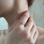 Sterling Silver Rotatable Moonstone Sun Ring, thumbnail 4 of 9