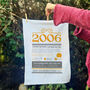 Personalised 18th Birthday Gift Microfibre Tea Towel, thumbnail 4 of 7