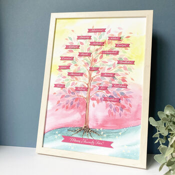 Family Tree Collage Gift For Mum, 7 of 10