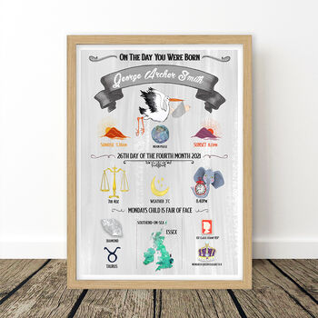 Grey Gender Neutral Newborn Birth Details Print, 7 of 9