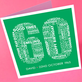 Personalised Name And Date 60th Birthday Card, 3 of 5