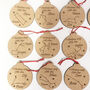 Personalised Zodiac 1st Christmas Baubles, thumbnail 8 of 10