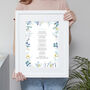 'Use Your Own Words' Personalised Floral Print, thumbnail 4 of 5