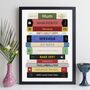 Mum Books Print Personalised Gift, thumbnail 1 of 12