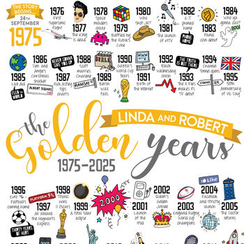 Personalised 50th Golden Wedding Anniversary Print, 2 of 11