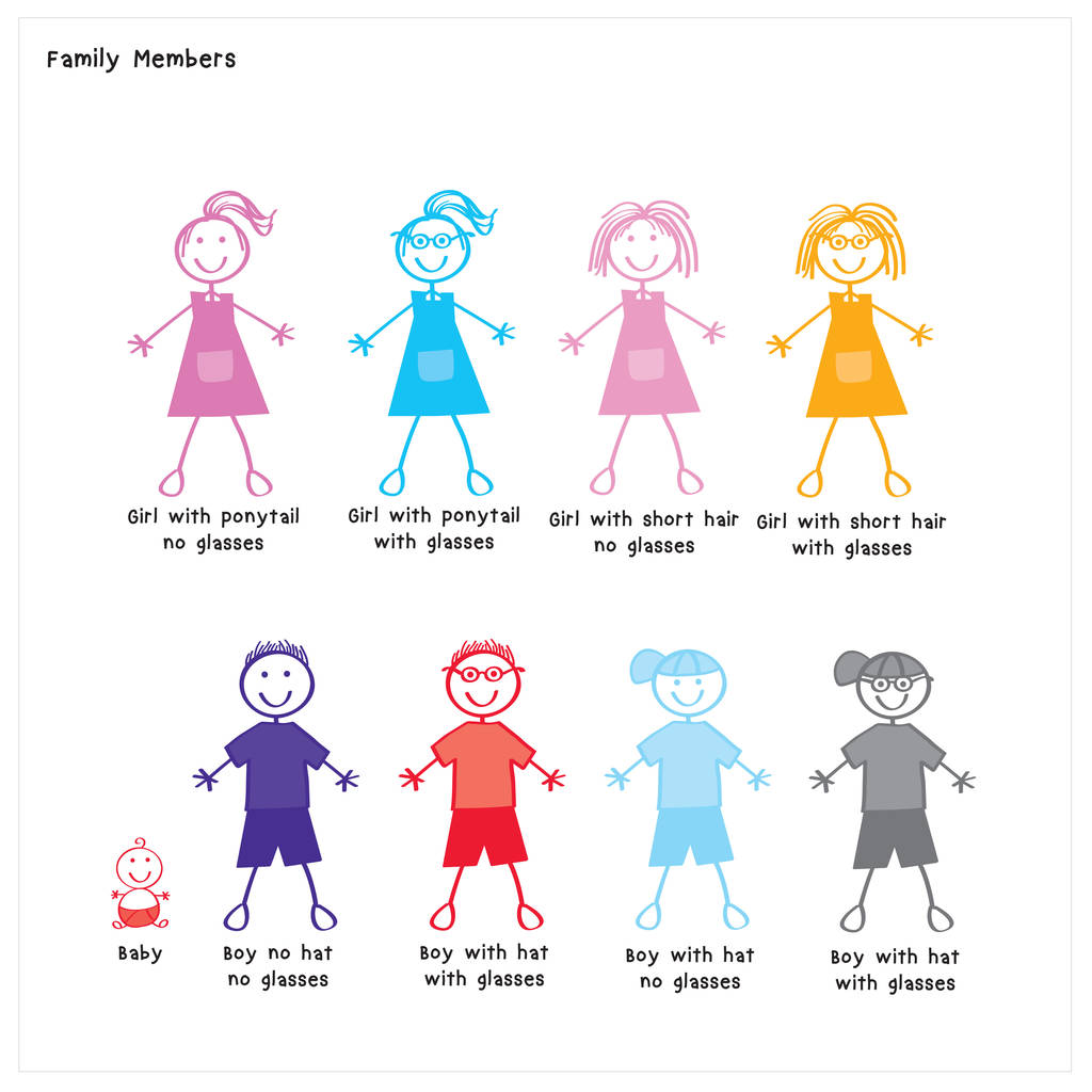 Personalised Stick Family Portrait Print By Kidscapes ...