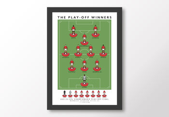 Nottingham Forest The Play Off Winners 2022 Poster, 8 of 8