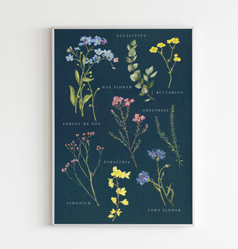 Botanical Print, 2 of 2