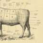 British Beef Cut Cow Print, Butcher Chart, thumbnail 9 of 10