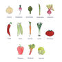 Personalised Vegetable Slate Plant Markers, thumbnail 3 of 3