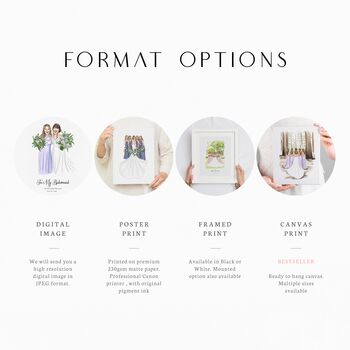 Custom Bridesmaid Gift Hand Drawn Maid Of Honor Proposal Portrait, 12 of 12