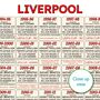 Liverpool Football Print Personalised Gift, thumbnail 7 of 8