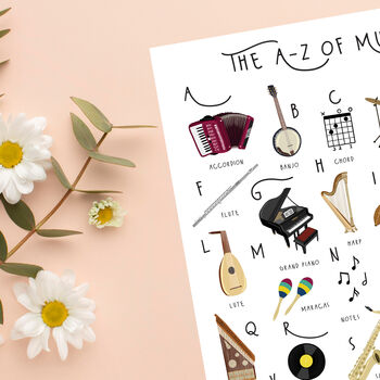 The A To Z Of Music Print, 5 of 6