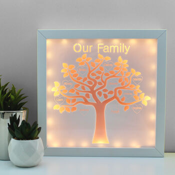 'Our Family' Personalised Family Tree Picture Light, 10 of 12