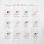 Create Your Own Family Birthstone Necklace, thumbnail 10 of 10