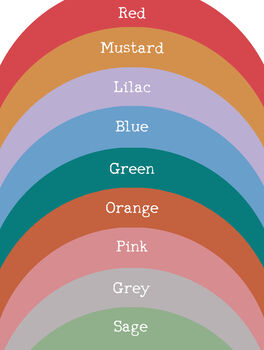 Kirkcaldy Landmarks Skyline Art Print Unframed, 4 of 6