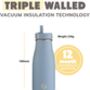350ml Ocean Evolution Stainless Steel Insulated Bottle, thumbnail 10 of 12