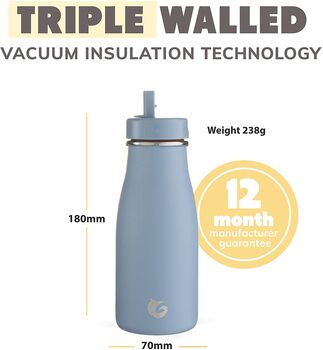 350ml Ocean Evolution Stainless Steel Insulated Bottle, 10 of 12