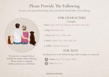 Personalised Couple And Pet Portrait – Custom Acrylic Backview Plaque With Stand, 2 of 12