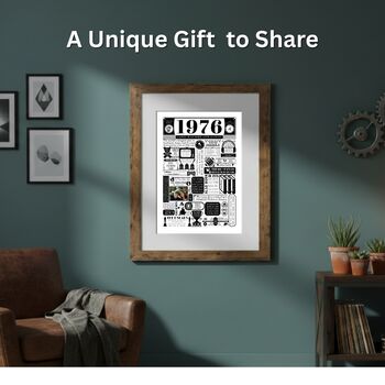 1976 Personalised 50th Birthday Print With Photo, 5 of 8