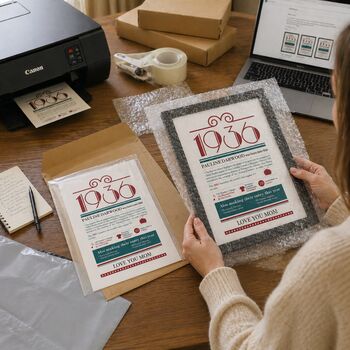 Personalised 90th Birthday Gift Print Life In 1936, 2 of 10