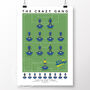 Wimbledon Crazy Gang Poster, thumbnail 2 of 6