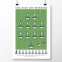 Sunderland The Play Off Winners 2025 Poster, thumbnail 2 of 6