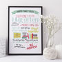 Personalised Family Rules Gift Print, thumbnail 2 of 11