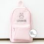 Personalised Name And Design Unisex Mini Backpack, thumbnail 4 of 12