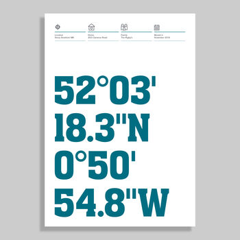 Where We Met, Your Coordinates Typography Print, 2 of 7