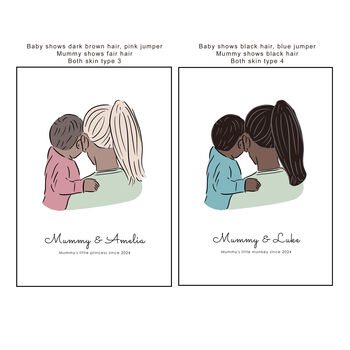 Personalised Mummy And Me Print, 5 of 5
