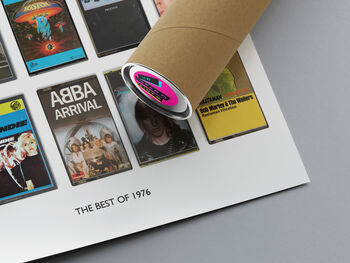 Born In 1976 50th Birthday Personalized Gift, 8 of 10