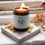 Personalised 40th Birthday Charm Candle, thumbnail 3 of 5