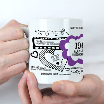 60th Birthday Personalised Gift 1966 Mug, 9 of 10