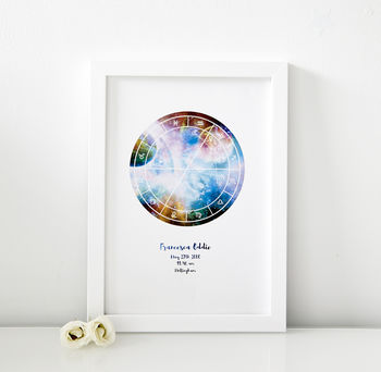 Personalised Christening Astrology Star Map + Write Up, 6 of 12