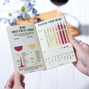 Personalised Wine Tasting Pocket Notebook, 2 of 5