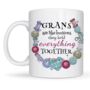 Mums Are Like Buttons – A Charming Mug For The Heart Of The Family, thumbnail 8 of 9