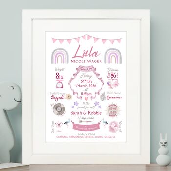 Personalised New Baby Print Birth Keepsake For Nursery Decor, 7 of 12