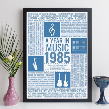 Personalised 40th Birthday Print 1984 1985 Music Year Gift, 11 of 12