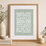 Personalised Word Art Print, thumbnail 5 of 5