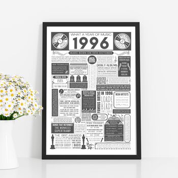 Personalised 1996 Music 30th Birthday Gift, 3 of 11