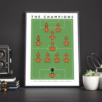 Luton Town The Champions 18/19 Poster, 3 of 8