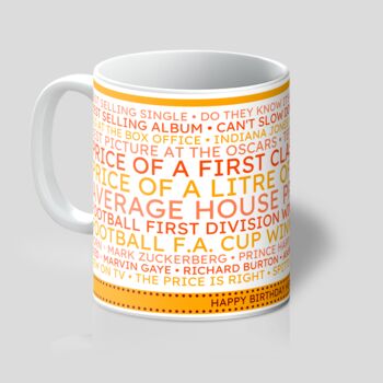 Personalised 40th Birthday Mug Gift 1984, 9 of 11