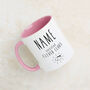 Clever Clogs Personalised Graduation Mug, thumbnail 3 of 8