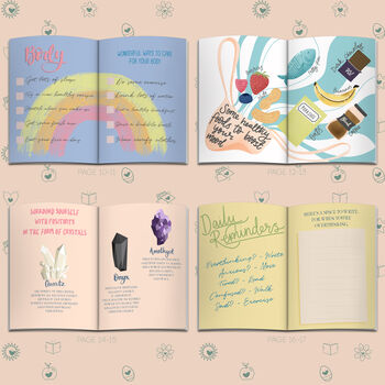 Personalised Self Care Mental Health Mini Book, 3 of 6