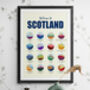 Welcome To Scotland Art Print, thumbnail 4 of 5