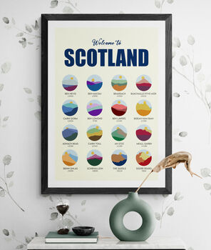 Welcome To Scotland Art Print, 4 of 5
