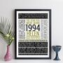 Personalised 30th Birthday Print Facts Year 1994 Gift, thumbnail 6 of 12